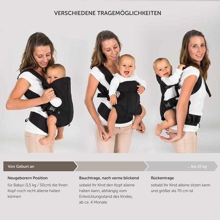 Actual product image Fillikid Baby carriers & slings Baby carrier Walk 4in1 - Black
