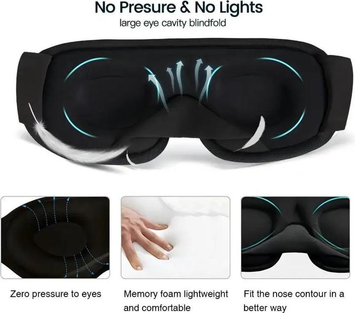 Immagine prodotto Swissdetector Maschera per il sonno 3D regolabile - verde (Maschera sonno)