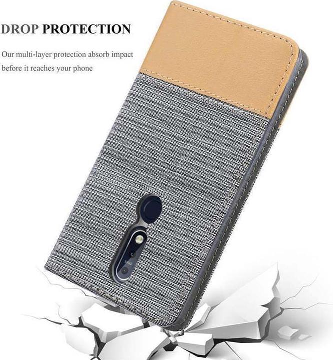 Actual product image Cadorabo Jeans Optik (Nokia 7.1)