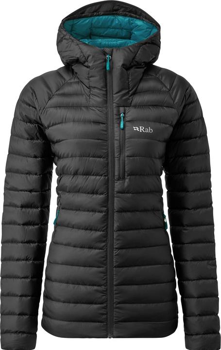 Rab Microlight Alpine Long (16)