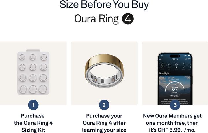 Immagine prodotto Oura Ring 4 (5, Oro)
