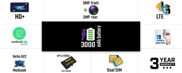Etichetta energetica Energizer Smartphone Ultimate U608S - Smartphone 2 GB RAM 32 GB 6,08 pollici 4G Dual Sim EU (nero) (32 GB, Nero, 6.09", Doppia SIM, 5 Mpx, 4G)