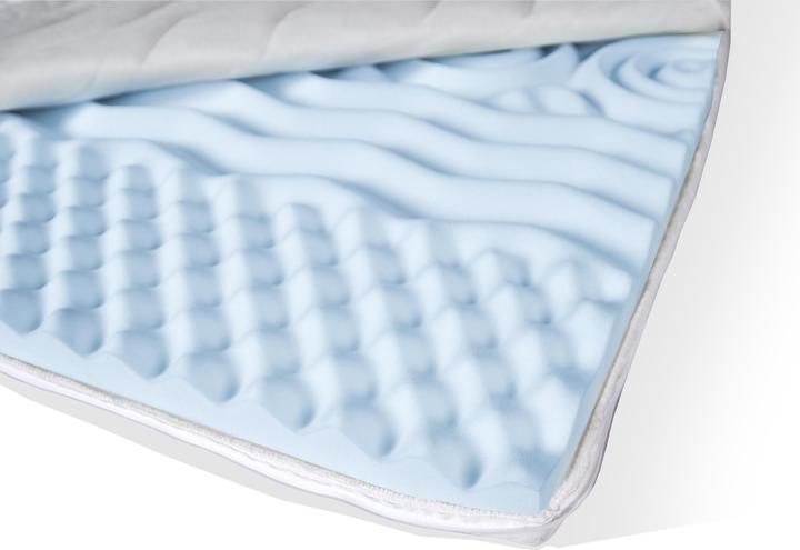 Image du produit Möbel-Eins Surmatelas (180 x 220 cm)
