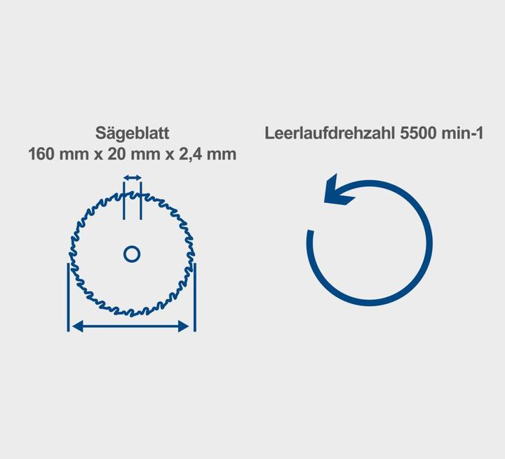 Actual product image Scheppach Plunge saw PL55