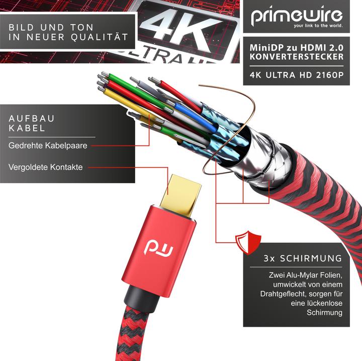 Immagine prodotto Primewire Adattatore da Mini Displayport a Hdmi 2.0 4K, cavo Mini DP, adattatore mDP, 4K@60Hz, Thunderbolt (0.15 m, HDMI)