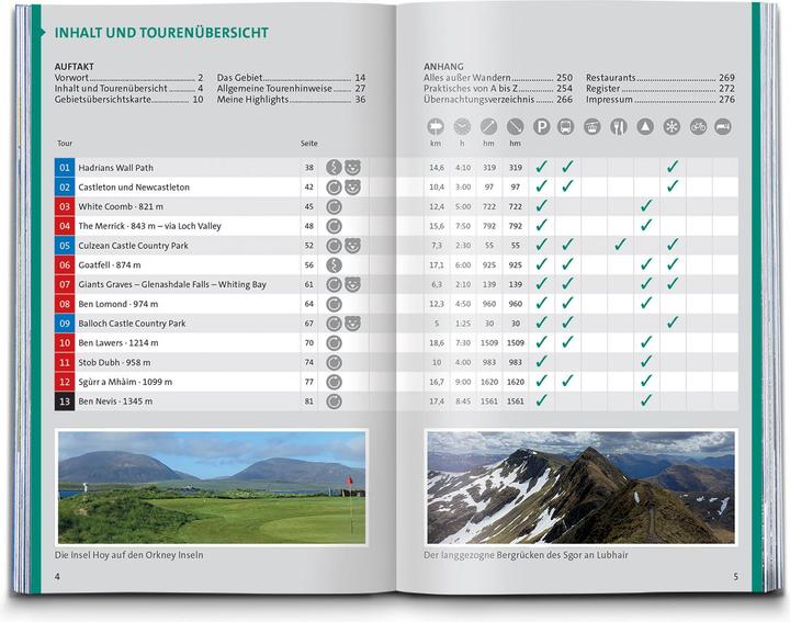 Immagine prodotto Wanderführer Schottland, Wanderungen an den Küsten und in den Highlands 60 Touren mit (Tedesco, Michael Will, 2024)