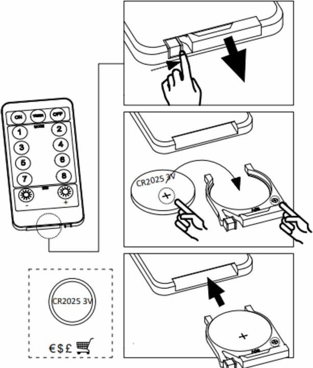 Image du produit VidaXL Louella (2 m)