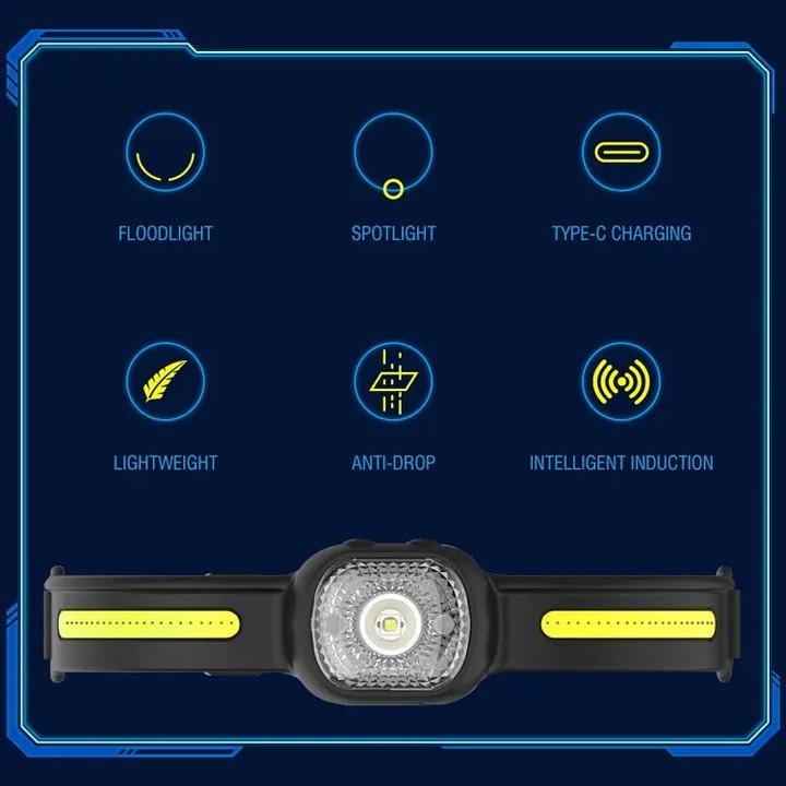 Actual product image Boruit GT20 Headlamp COB White Red - Light sensor - USB C charging - 600lm (600 lm)