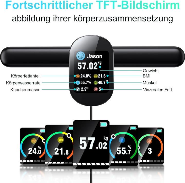 Actual product image Raoyan Körperanalysewaage mit Handsensoren (180 kg)