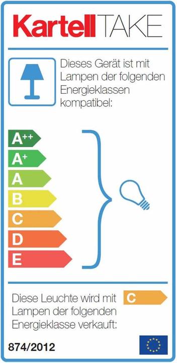 Etichetta energetica Kartell Lampada da tavolo Take Led (E14)