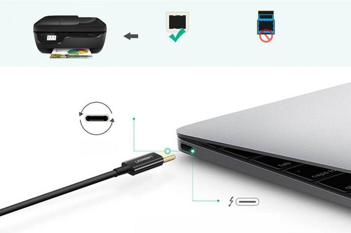 Actual product image Ugreen US241 (2 m, USB 2.0)