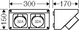 Produktbild Hensel HEN Mi CB 13 Mi Connection Box 2x CEE 32A 5p 400V