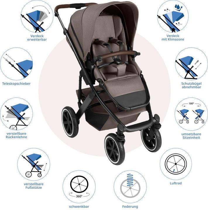 Actual product image ABC Design Salsa 5 Air