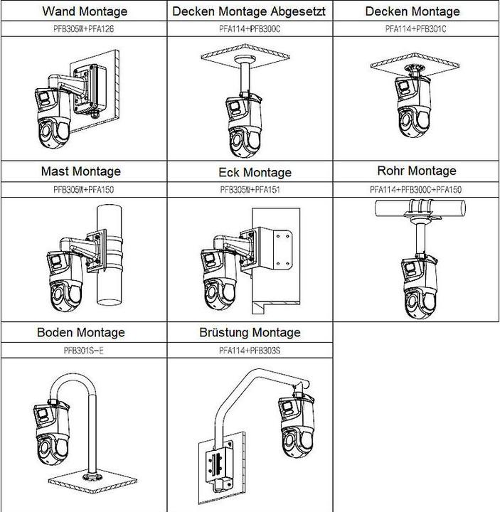 Produktbild Dahua CCTV 8MP+4MP 25x Starlight TiOC Network Panoramic & PTZ Camera, DH-SDT4E425-8P-GB-APV1-0280-S2