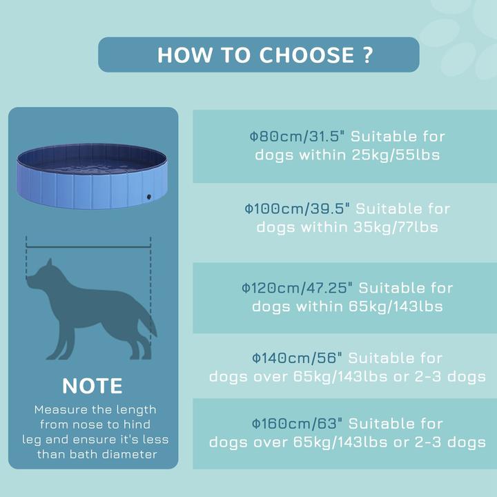 Energie-Label PawHut Hundebad (Hundepool)