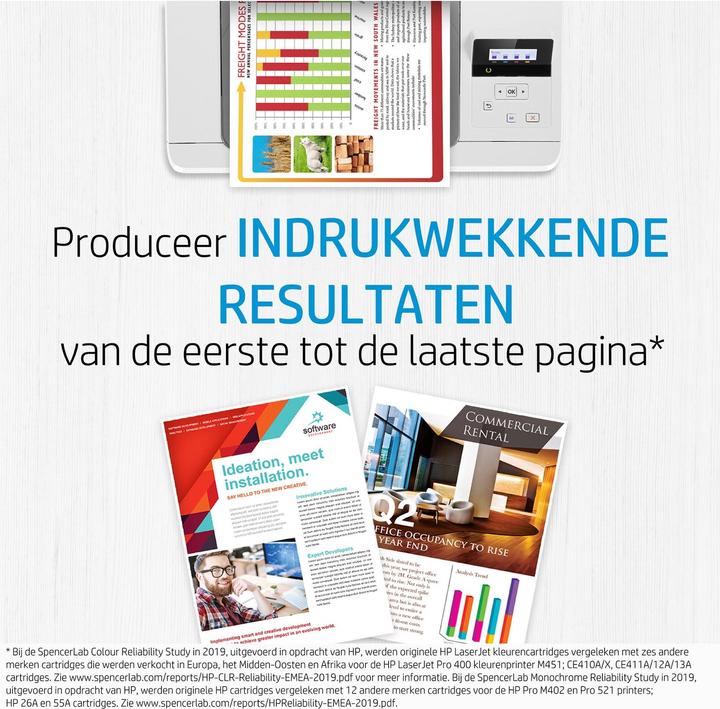 Immagine prodotto HP Kit fusore LaserJet