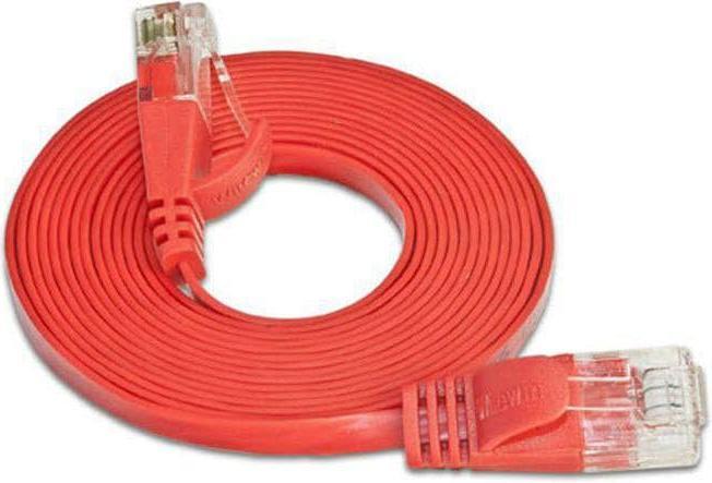 Image du produit Wirewin Câble de réseau (UTP, CAT6, 0.10 m)
