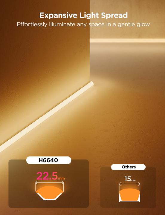 Actual product image Govee Wall light (RGBW, 500 cm, Indoor)