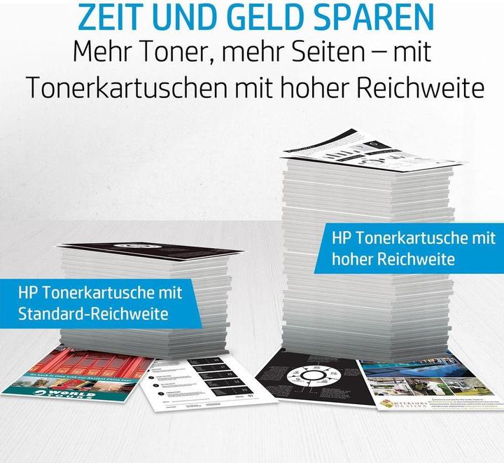 Actual product image HP 219X High Yield Cyan Original LaserJet Toner Cartridge, 2500 pages, Cyan, 1 pc(s) (C)