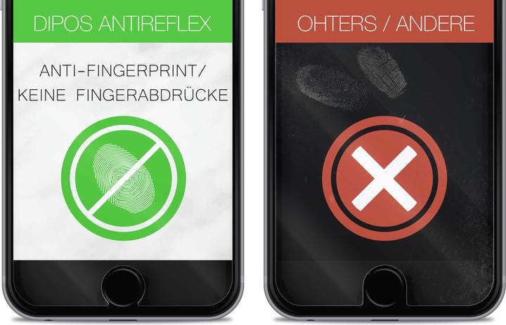 Actual product image Dipos Screen Protector Anti-Glare (Screen protector, PowerShot G7X Mark III)