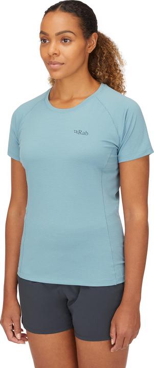 Actual product image Rab Sonic (M)