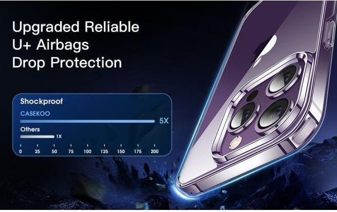 Actual product image MU Classic RJT Clear Case Series (Apple iPhone 15 Pro Max)