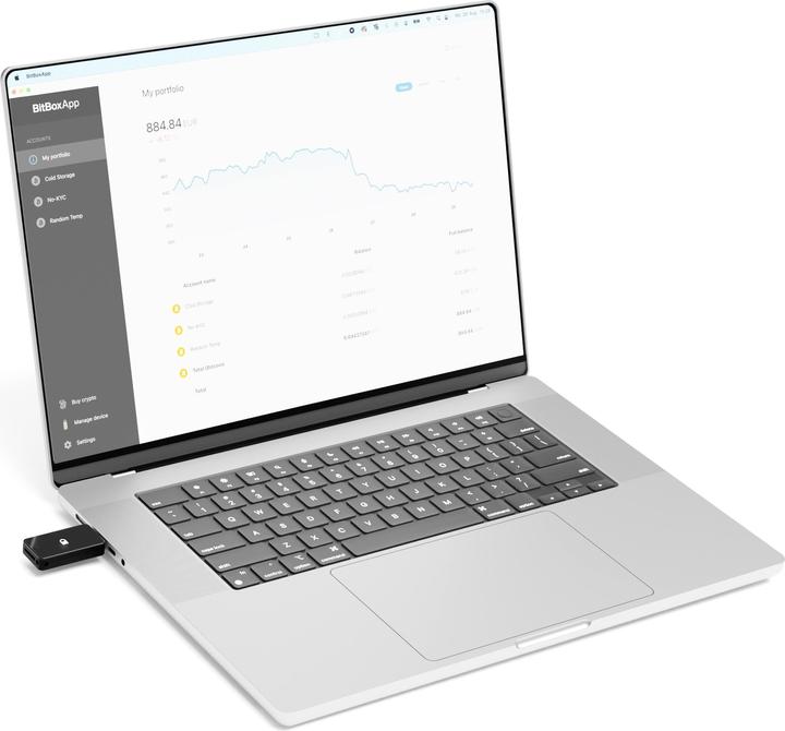 Image du produit Shift Cryptosecurity BitBox02 (Bitcoin)