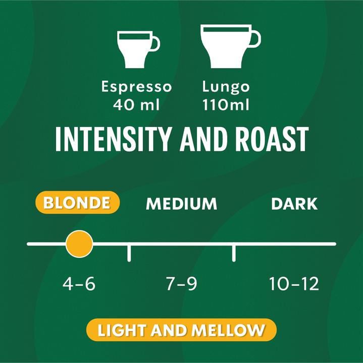Produktbild Starbucks Single-Origin Guatemala by Nespresso Blonde Roast Kaffee (10 x Port.)
