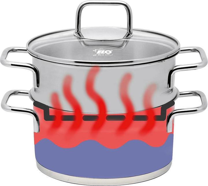Actual product image ELO Stahlwaren Dampfgarer (18 cm, Steam cooker, Stainless steel)