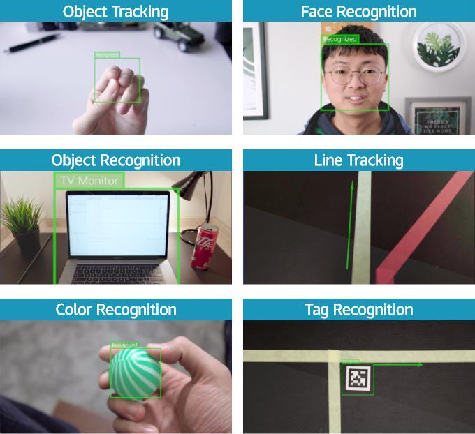 Actual product image DFRobot HUSKYLENS Easy-to-use AI Vision Camera Sensor