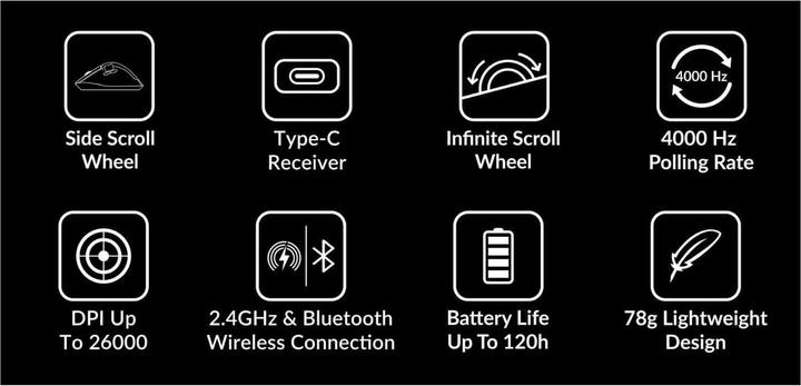 Image du produit Keychron M6 (Filaire, Sans fil)