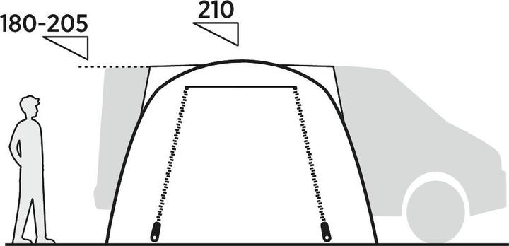 Actual product image Easy Camp Shamrock awning (Awning, 8.70 kg, 1 person)