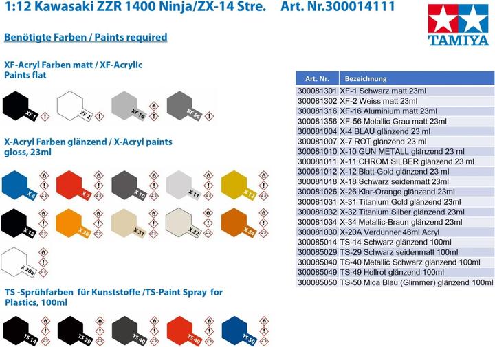 Actual product image Tamiya Kawasaki ZZR1400