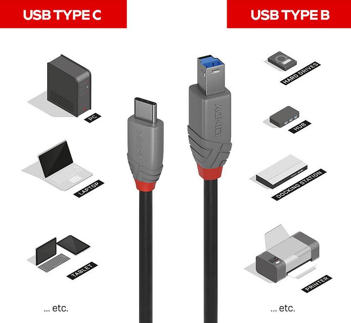 Produktbild Lindy USB 3.2 Typ C an B Kabel, Anthra Line (1 m, USB 3.2 Gen 1)