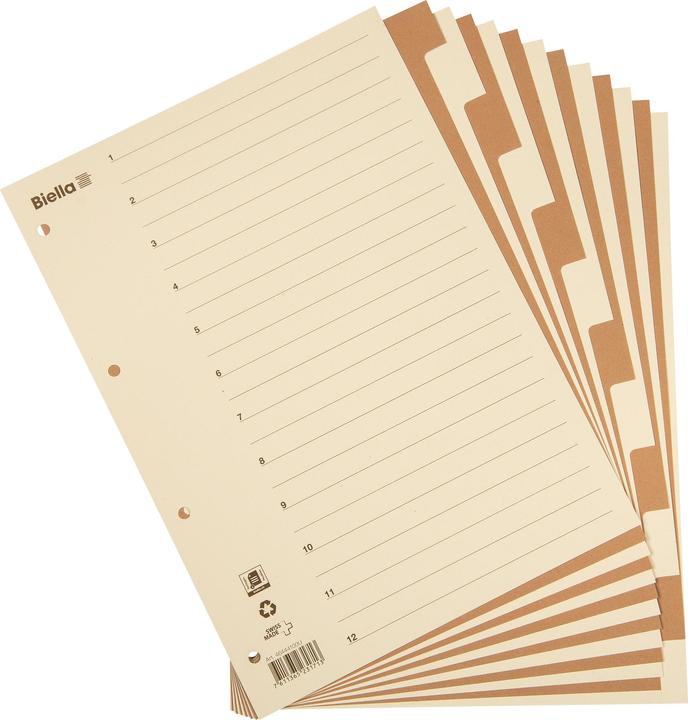 Actual product image Biella Register