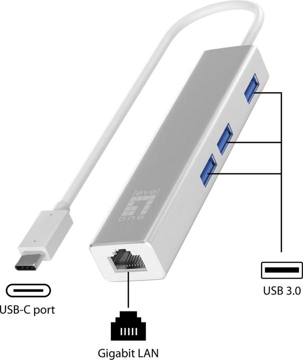 Immagine prodotto LevelOne Adattatore USB-C -> 10/100/1000, 3xUSB3.0 si (USB-C, RJ45 (1x))