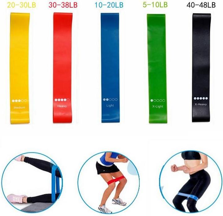 Immagine prodotto PhoneLook Set di bande di resistenza fitness per l'allenamento a casa bande elastiche per l'allenamento 5 (Extra Light, Light, Medio, Strong, Extra strong)