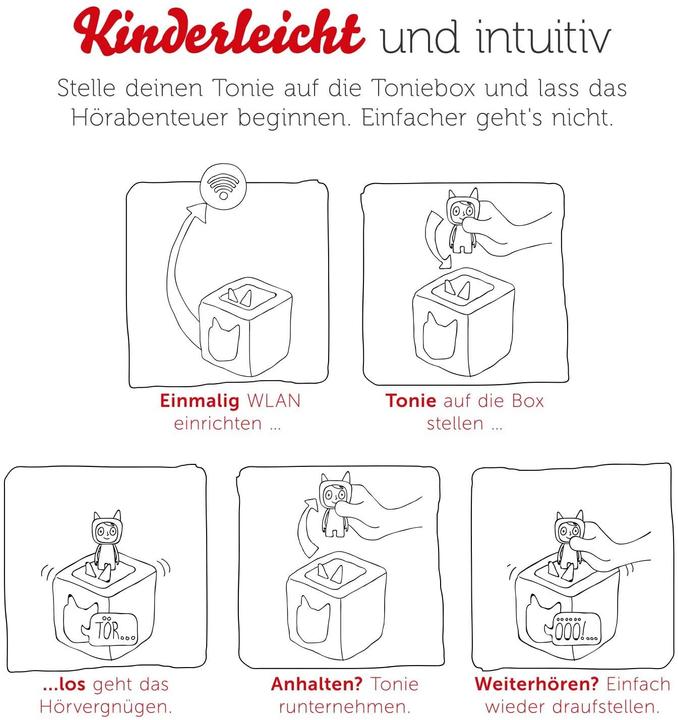 Produktbild Tonies Toniebox Starterset Beere (Kreativ-Tonie) (Deutsch)