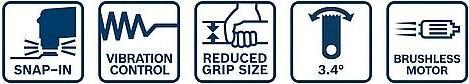 Actual product image Bosch Professional GOP 18V-34