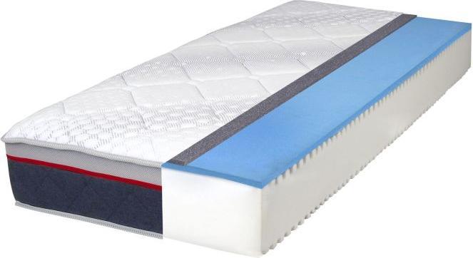Immagine prodotto Sun garden Lubmin (100 x 200 cm, Nucleo di schiuma)