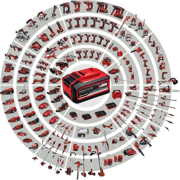 Actual product image Einhell TE-CB 18/180 Li - Solo (Rechargeable battery operated, Leaf blower)