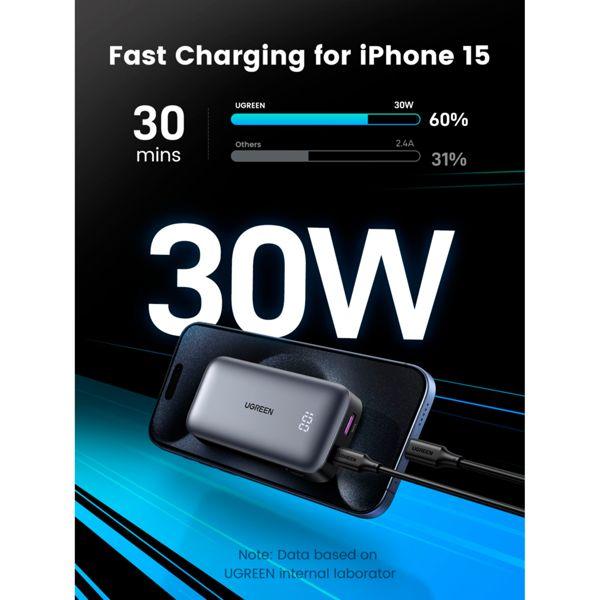 Actual product image Ugreen Mini Powerbank (10000 mAh, 30 W, 36 Wh)