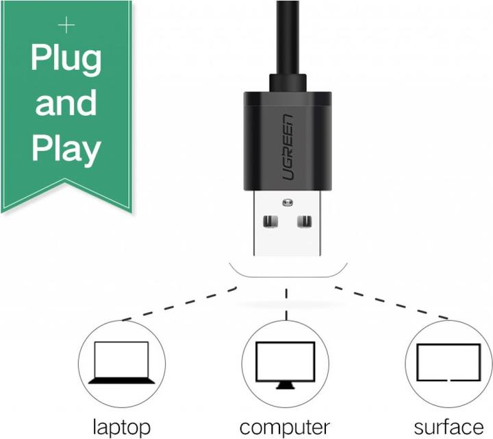 Immagine prodotto Ugreen Scheda audio USB esterna per cuffie, altoparlanti, auricolari (USB)