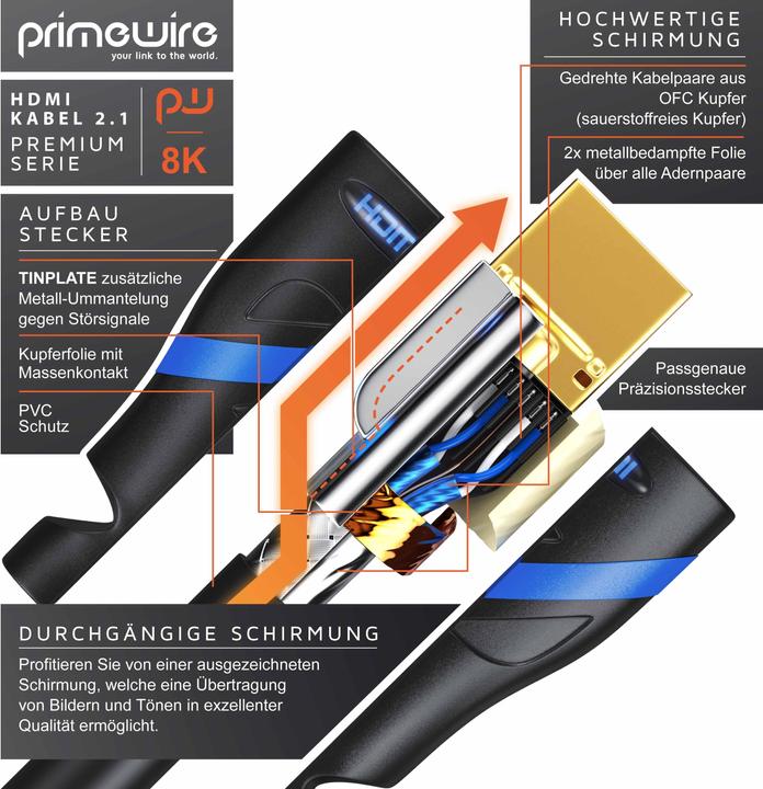 Actual product image Primewire HDMI Cable 2.1, 8K Premium UHD High Speed, 7680x4320 @ 240 Hz with DSC - 4k @ 240Hz with DSC (0.50 m, HDMI)