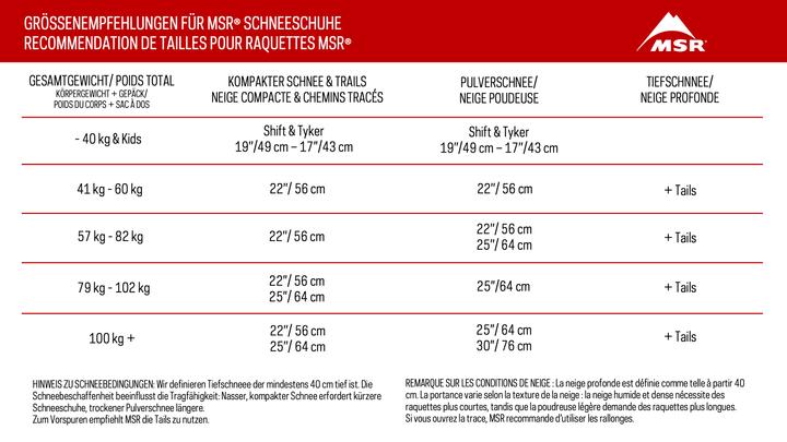 Valori nutrizionali e ingredienti Msr Sentiero Revo (22.05")