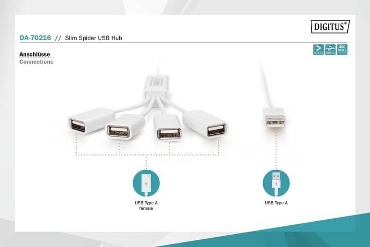 Produktbild Digitus Slim Spider (USB-A, 4 Ports)