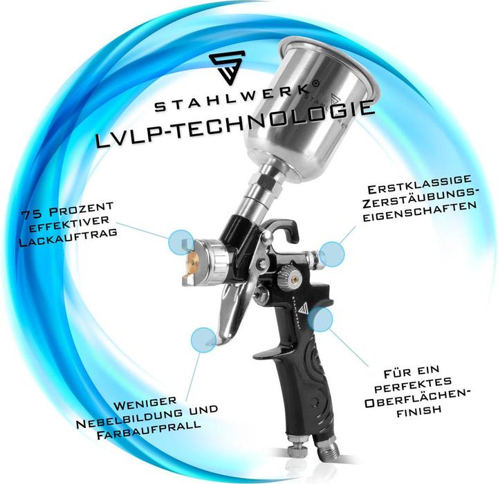 Immagine prodotto Stahlwerk Tazza di flusso in alluminio da 125 ml per pistola a spruzzo
