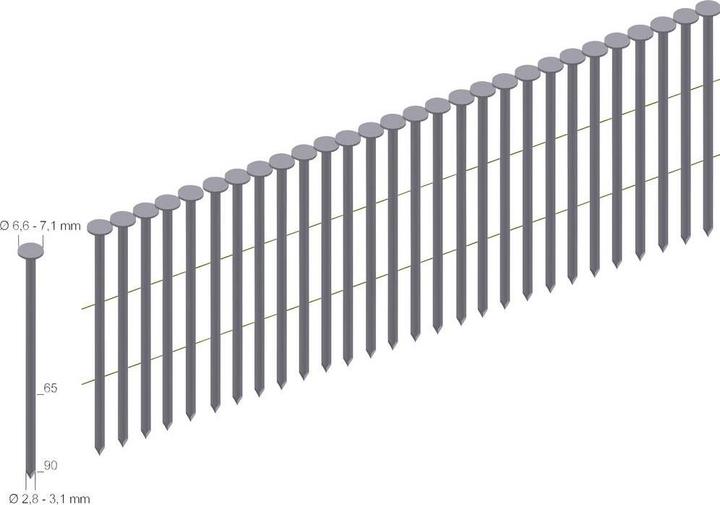 Prebena Coilnägel