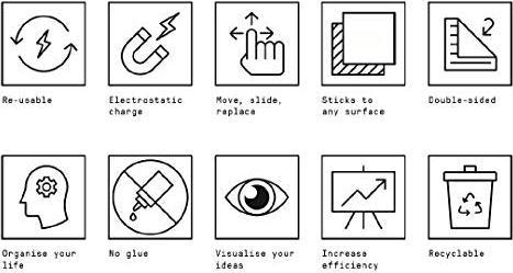 Produktbild Innoxa Selbsthaftende Whiteboard Folie