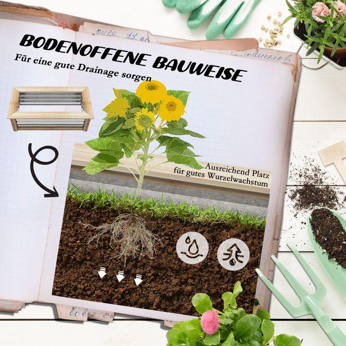 Actual product image Swisshandel24 Metal raised bed, flower box planter box with wooden frame, vegetable bed, herb bed for garden, B